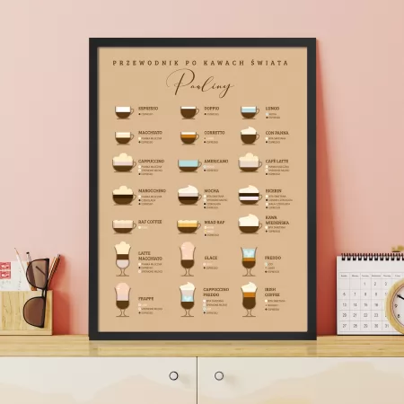 Plakat w ramce (30x40 cm) dla kawosza - Smaki świata