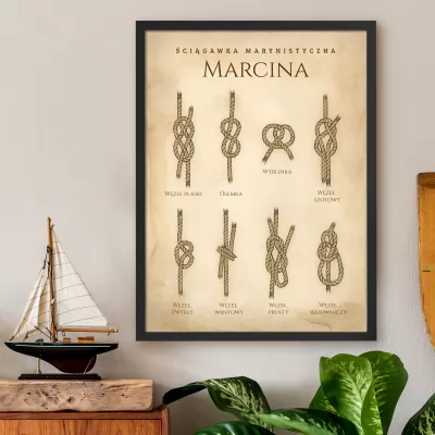 Obraz na płótnie w ramce (30x40 cm) dla żeglarza - Ściągawka marynistyczna